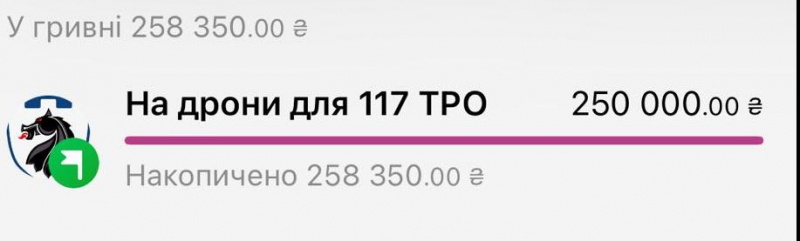 NV зібрав необхідну суму на дрони-камікадзе для 117 бригади ТРО